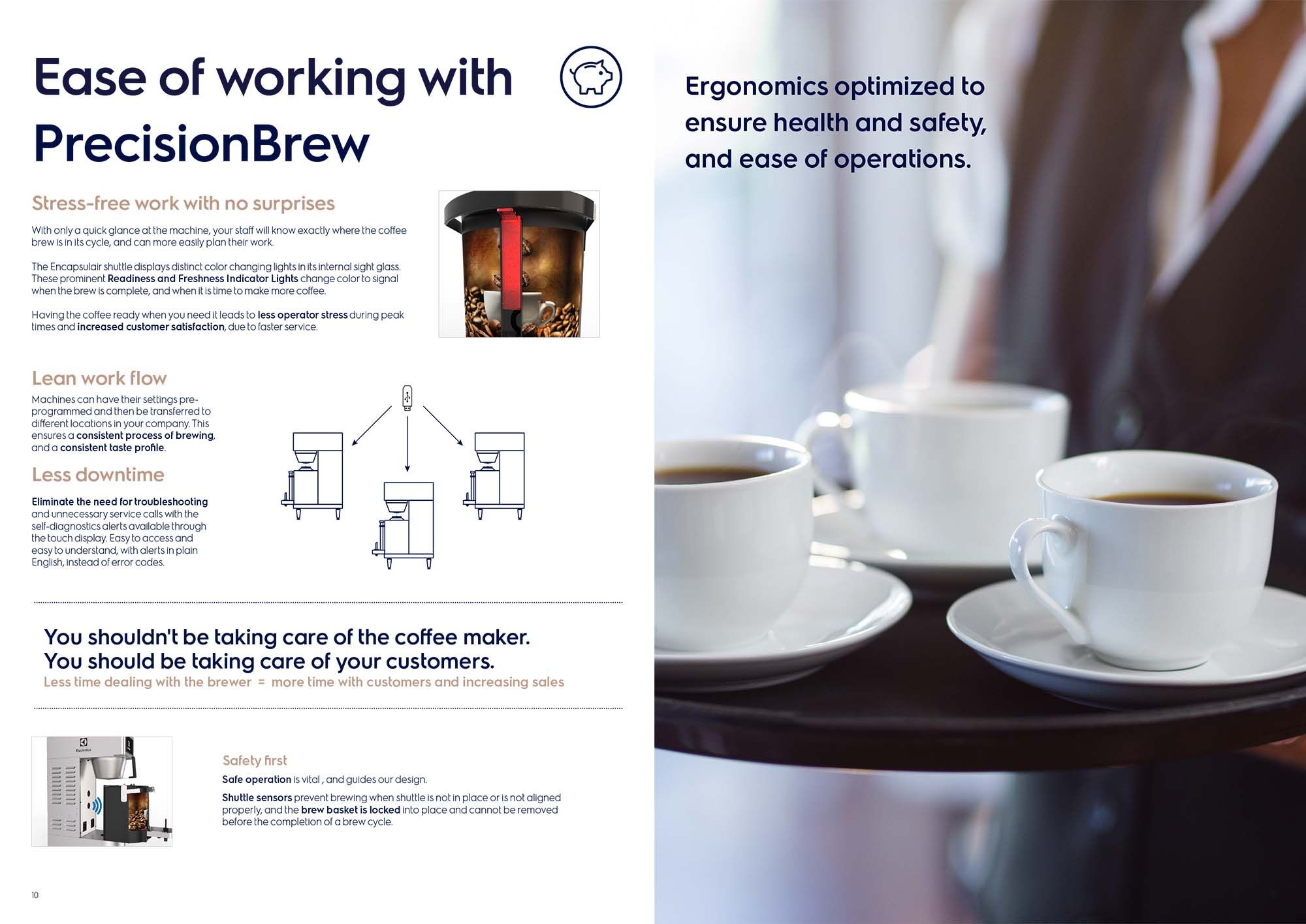 Electrolux PrecisionBrew Brochure Spread