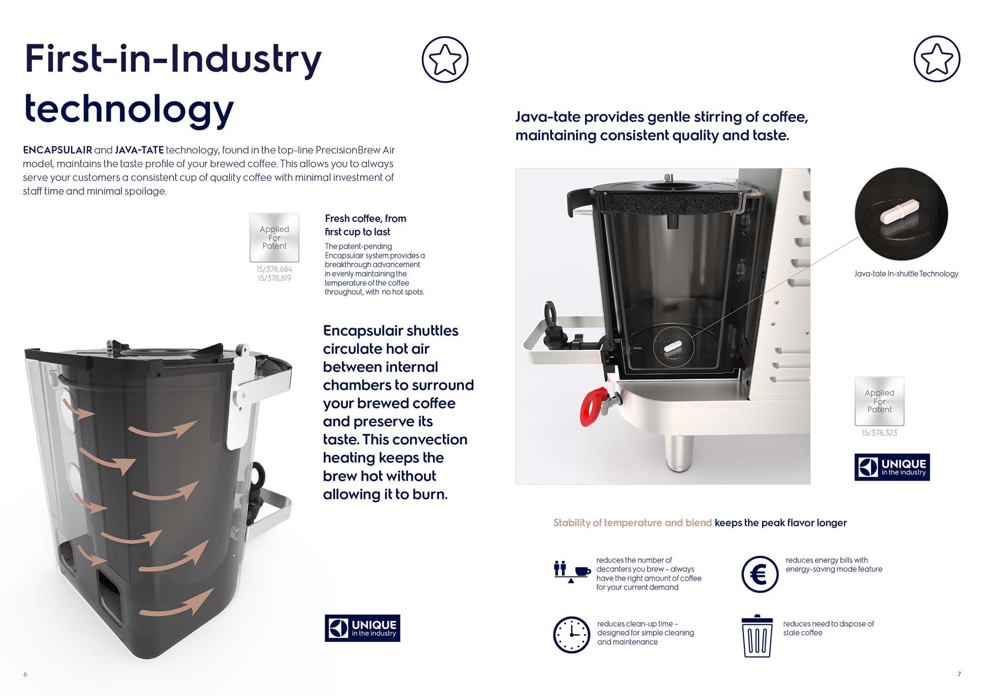 Electrolux PrecisionBrew Brochure Spread