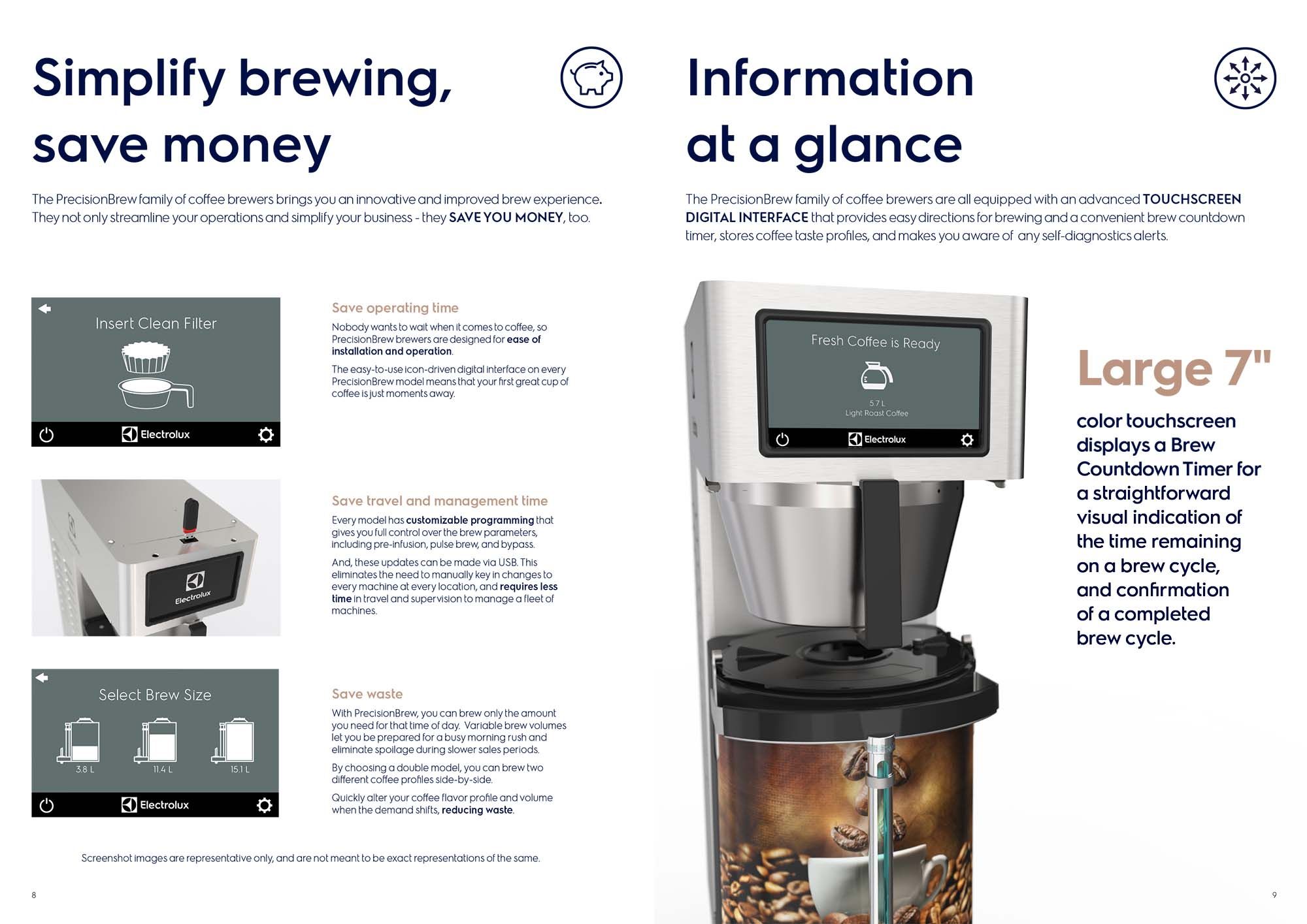 Electrolux PrecisionBrew Brochure Spread